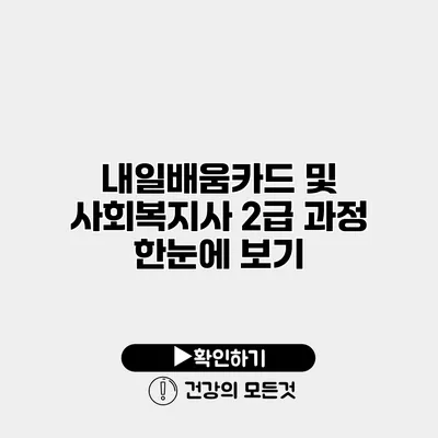 내일배움카드 및 사회복지사 2급 과정 한눈에 보기