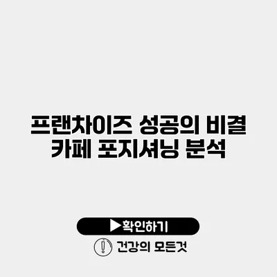 프랜차이즈 성공의 비결? 카페 포지셔닝 분석
